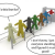 socialproof